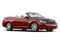 2009 Chrysler Sebring Limited