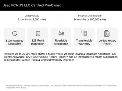 2022 Jeep Wrangler Unlimited High Altitude 4x4