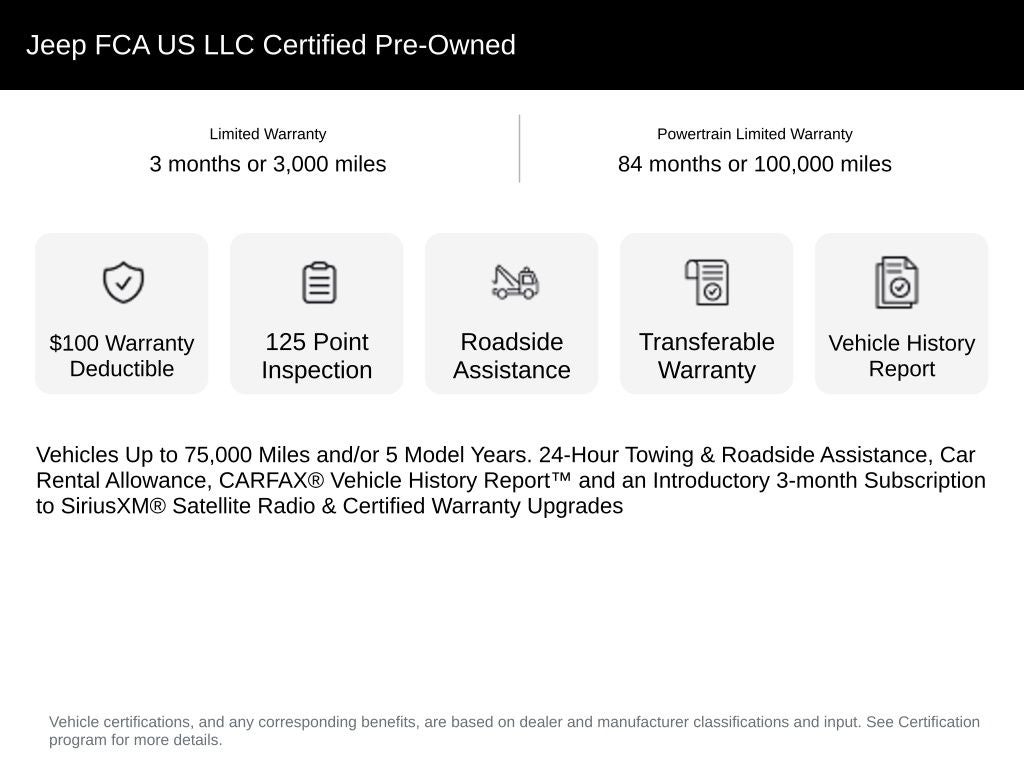 2022 Jeep Compass Altitude 4x4