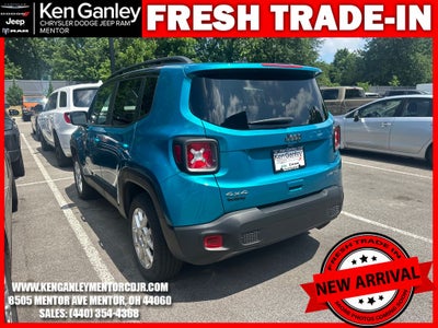 2021 Jeep Renegade Limited 4x4